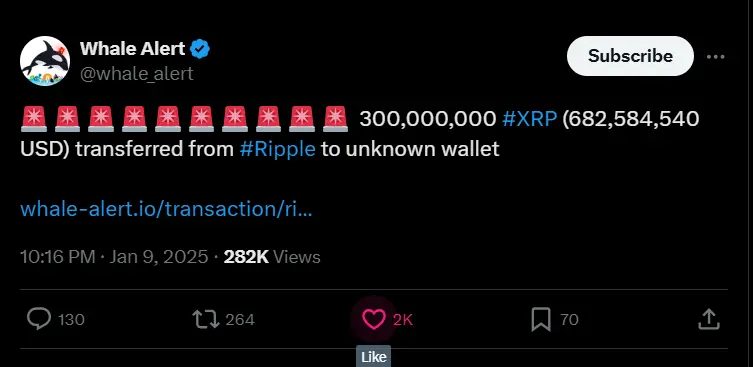 xrp transfer report on whale alert