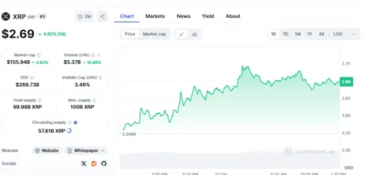 Screenshot 2025 02 20 133627 xrp convert.io