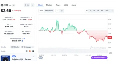 XRP