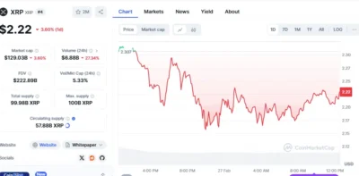 Screenshot 2025 02 27 124048 xrp convert.io