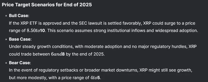 XRP price predictions