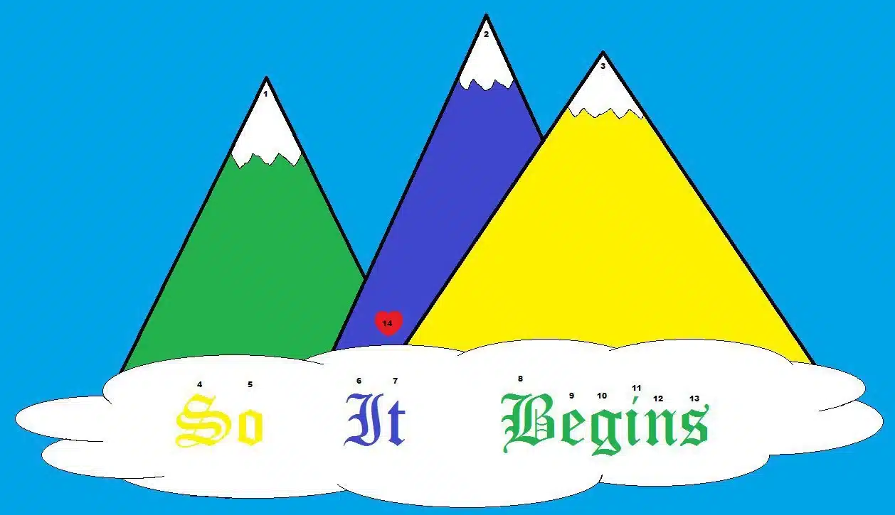 ripple riddle image