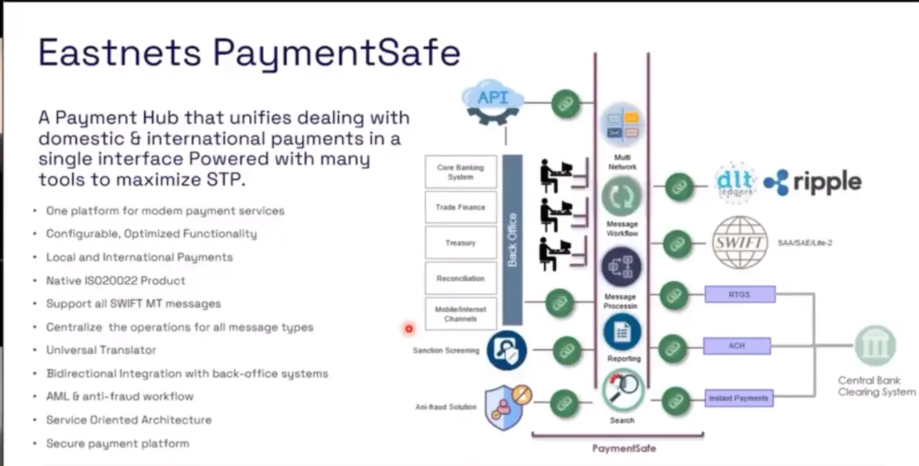 ripple-swift integration
