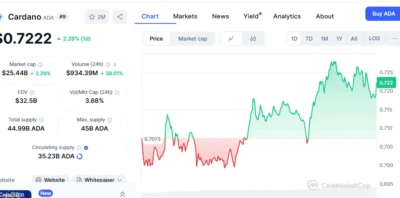 Screenshot 2025 03 17 064709 CARDONA convert.io