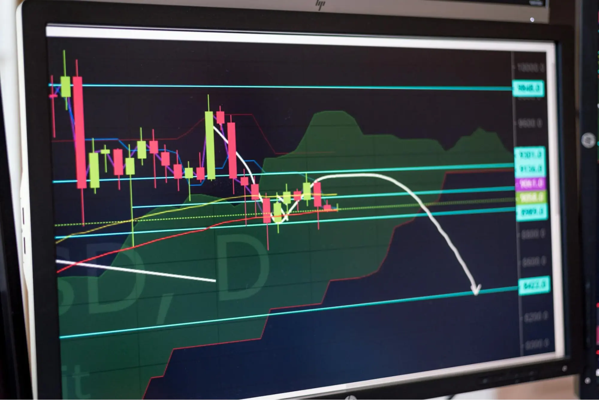 litecoin chart