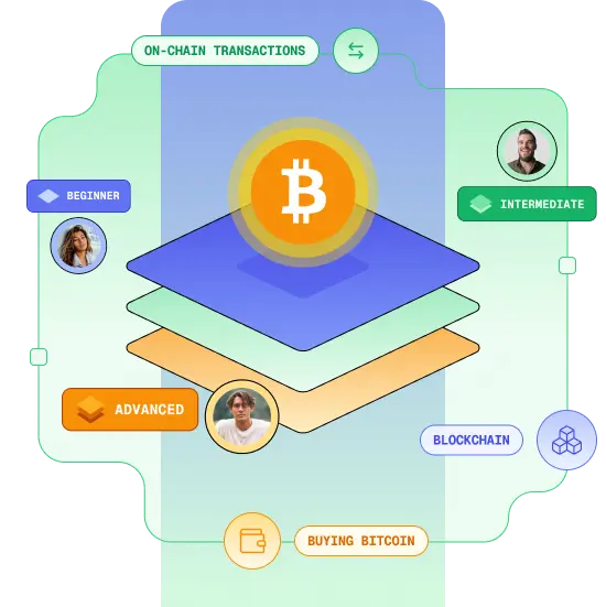LearnBitcoin.com Launches Personalized “Be Your Own Bank” Platform to Simplify Bitcoin Ownership