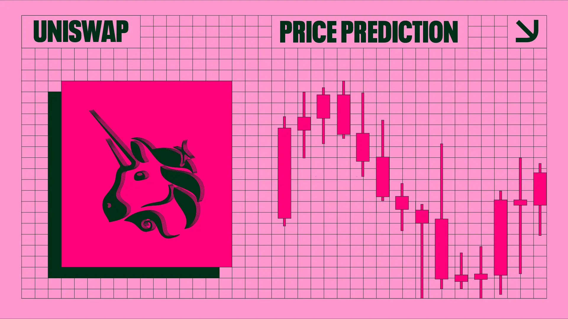 Uniswap (Uni) Price Prediction For The Year (2025–2028): Will Uniswap (Uni) Hit $30 Soon?