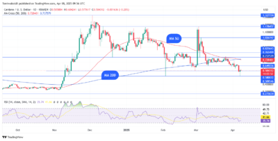 Cardano 