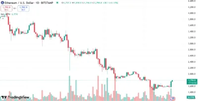 Ether