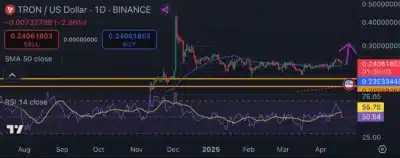 AD 4nXclwWX4In10k KfOAIOwInr9ckayrFSvIXJEVHTEjMFCQNQzMVJMaz0A5LDcV0kVngBOPbdagfwfuomE7bJevgAwTPCu n9dGokHPxU1a9zQMmW84I27gy gmBdIlfcWLbj3pob convert.io