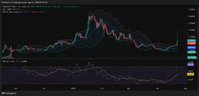 Upbit