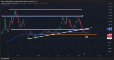 Ethereum