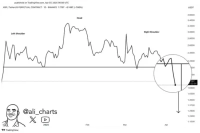 XRP