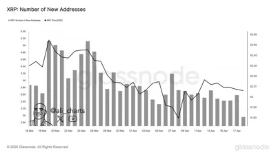 XRP