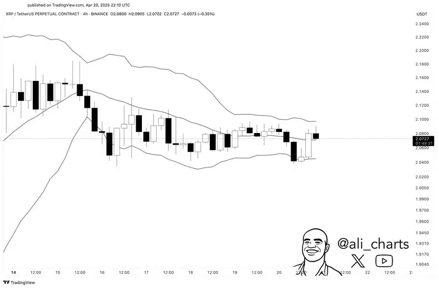 XRP
