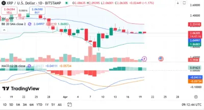 XRP