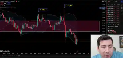 XRP