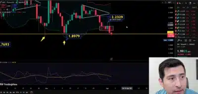 XRP