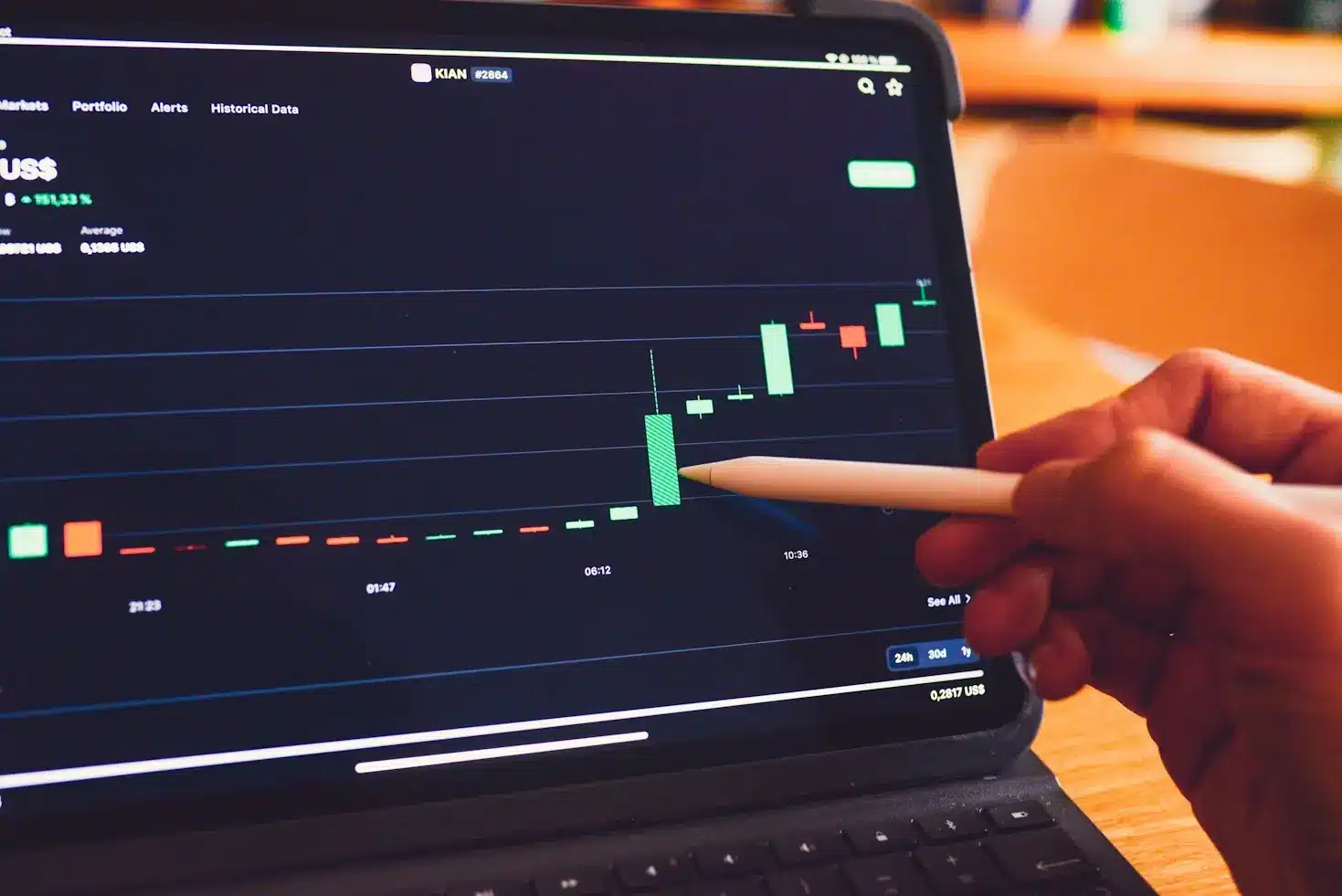 XRP