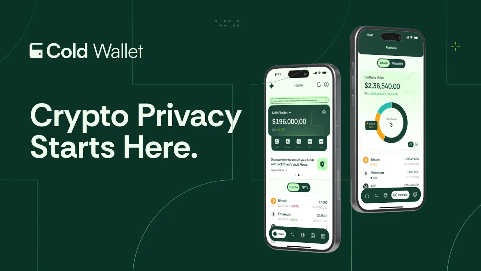 crypto privacy starts here
