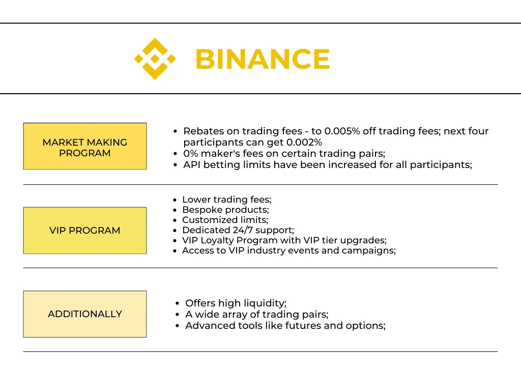 binance crypto exchange features