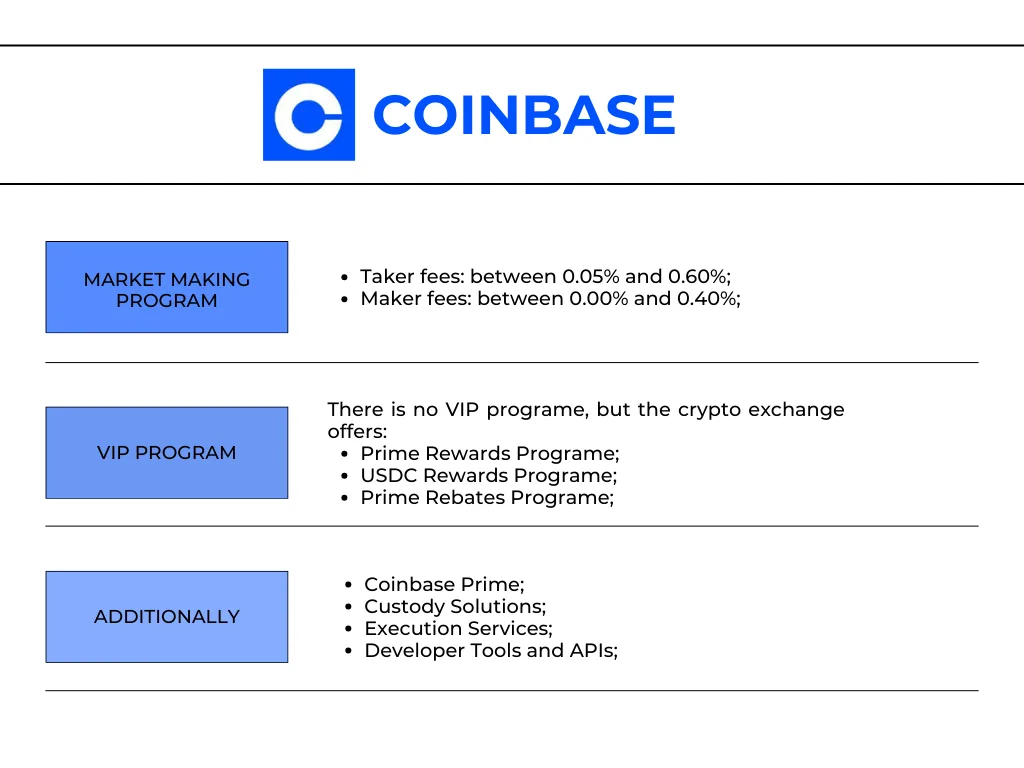 coinbase crypto exchange features