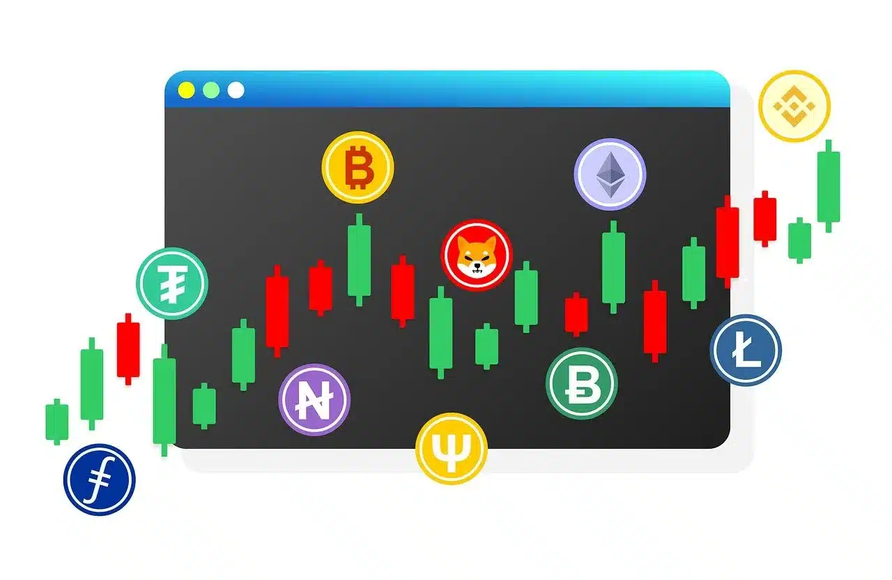 solana price chart