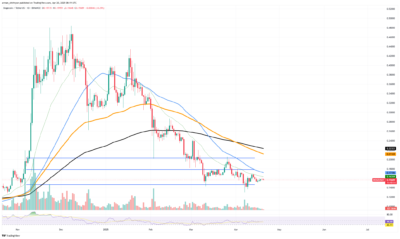 Dogecoin