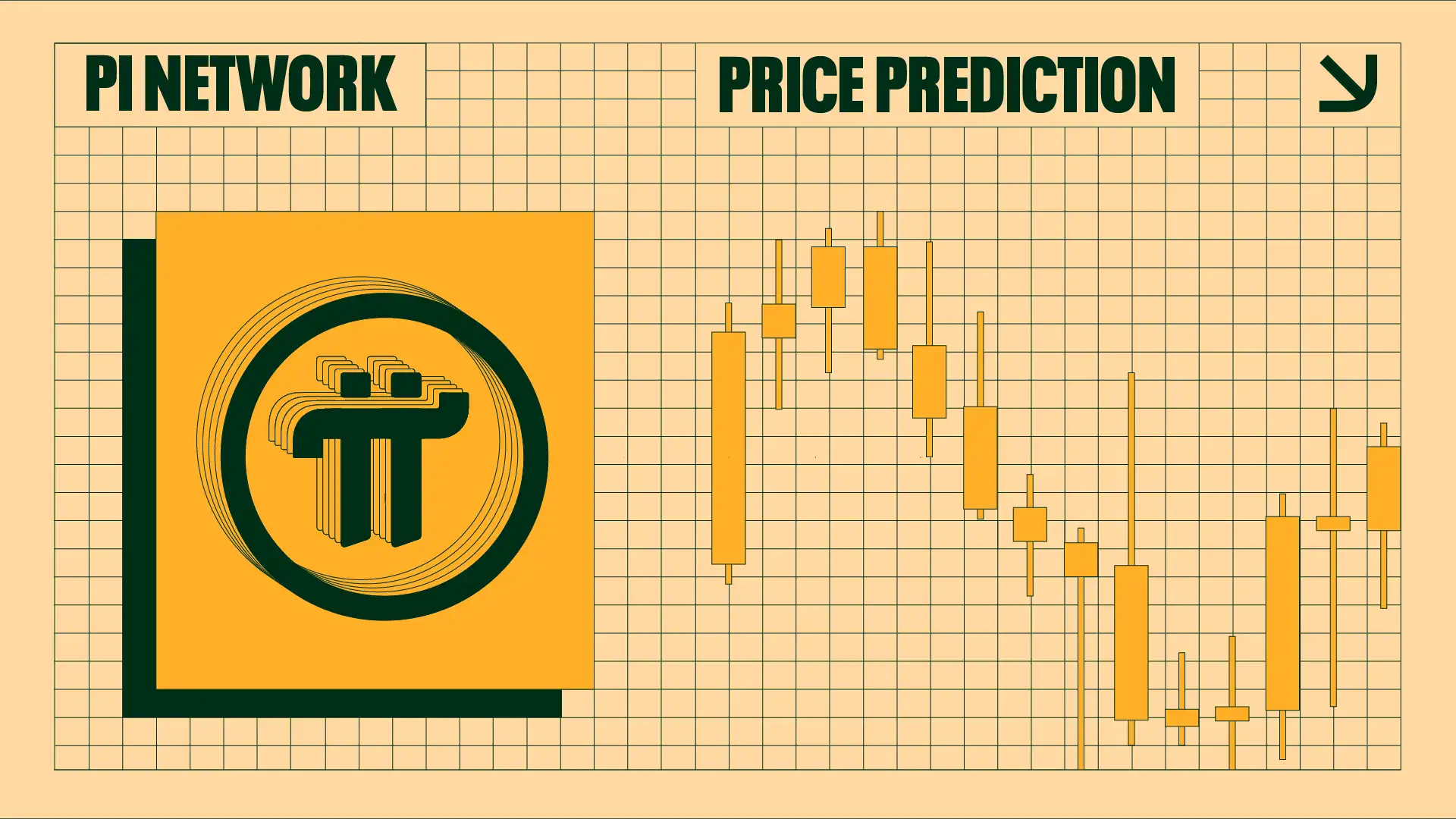 Pi Network Price Prediction 2025–2029: Can PI Reclaim $0.65 and Beyond?