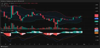 XRP Faces Make-Or-Break Moment as April Ends with ETF Confusion 1 XRP