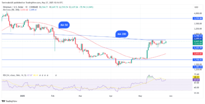 Ethereum