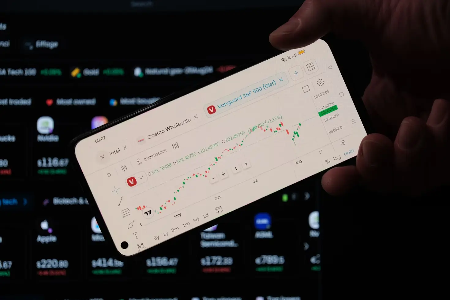 Stellar (XLM)