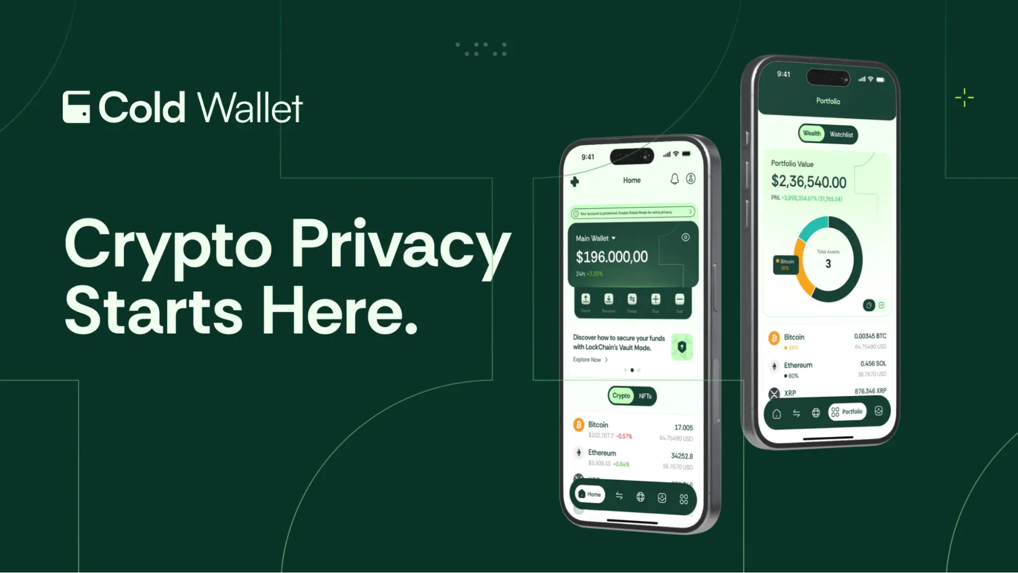 Crypto privacy starts here