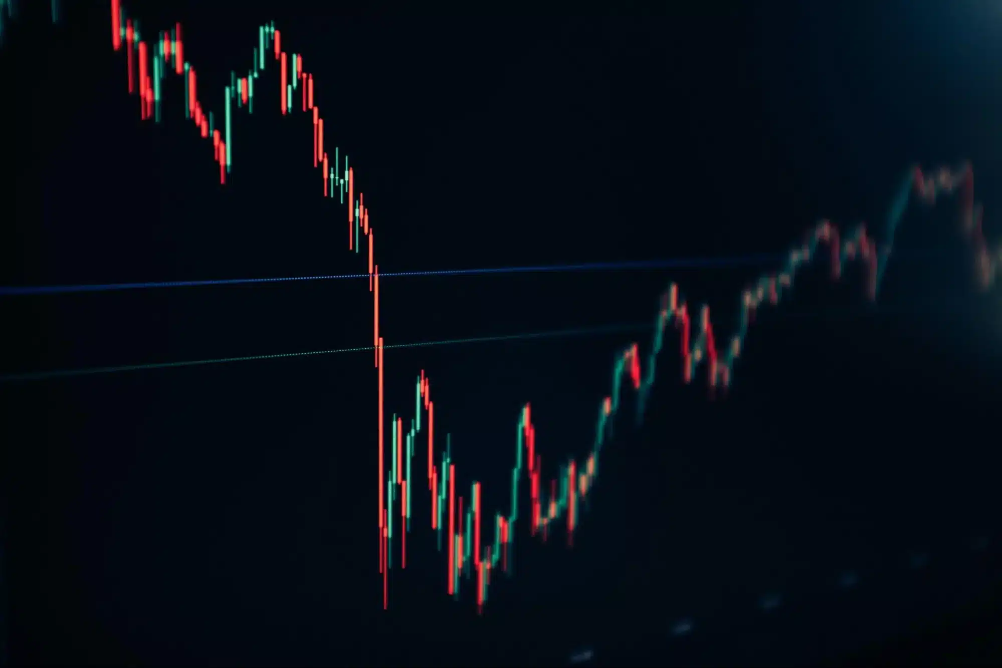 dogecoin trading chart
