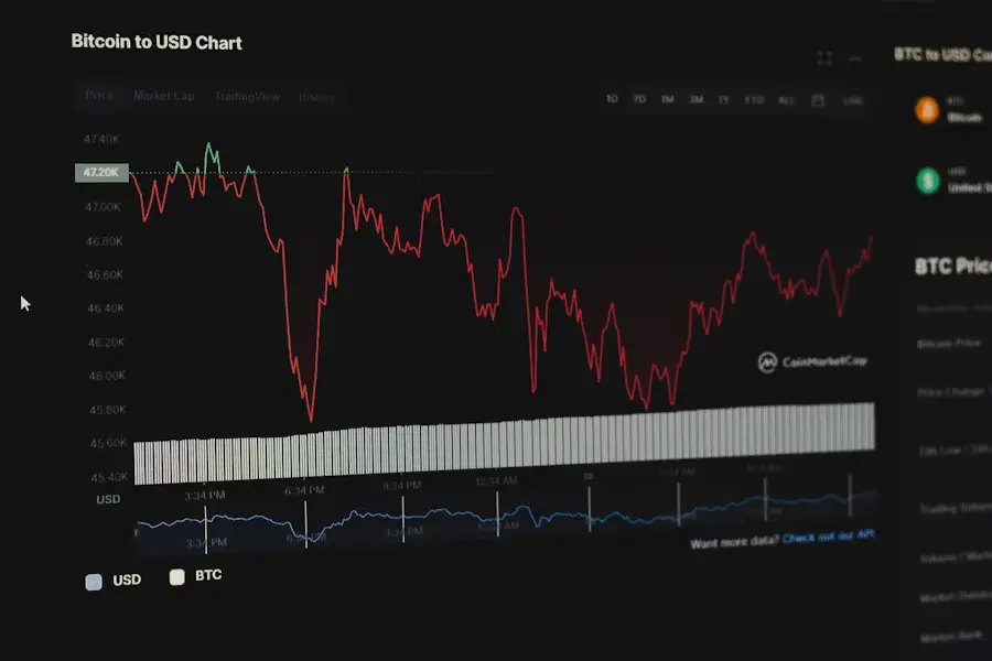 Key Support Level to Watch for Stellar (XLM) 