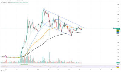 XRP