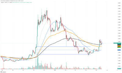 Dogecoin’s 96M Token Unlock This Week Could Trigger Sudden Market Shakeup 1 Dogecoin