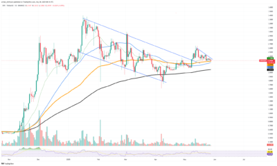 XRP