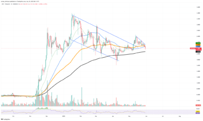 XRP