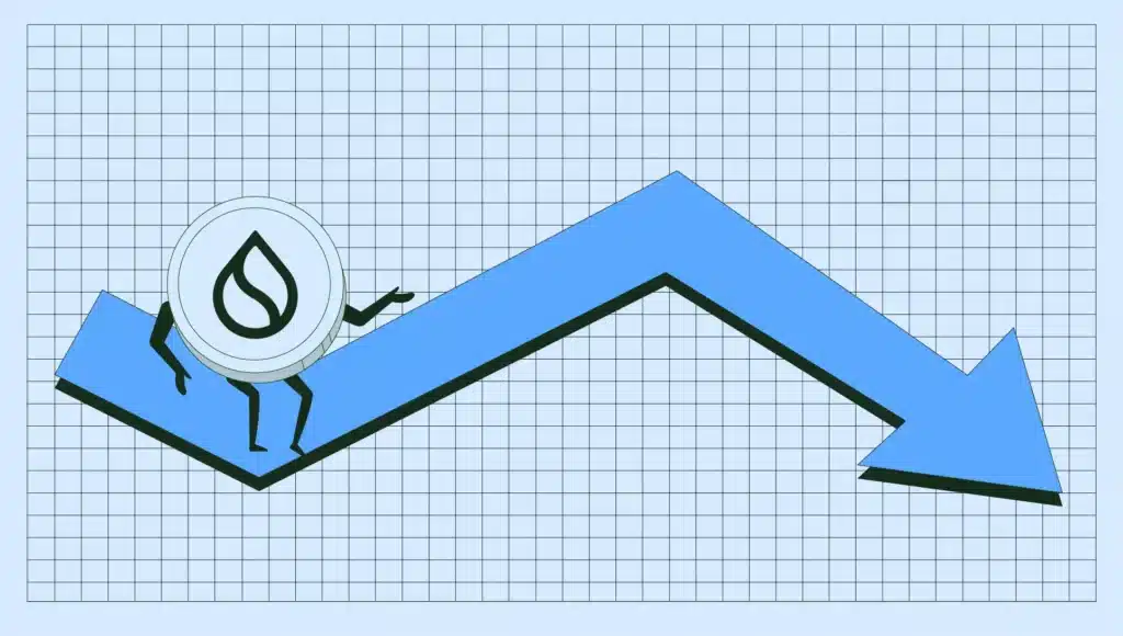 SUI Price Prediction for May 19: Bulls Target Breakout Above $3.86 Level