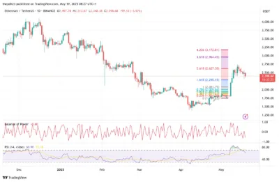 Ethereum