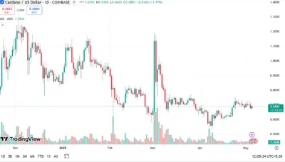 Cardano