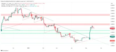 Ethereium
