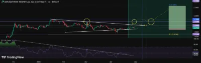 XRP Price Reversal Incoming? Analysts Predict Surge to $6.50 and Beyond 2 XRP