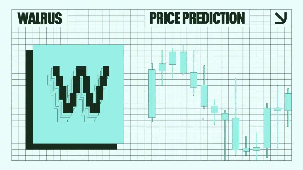 Walrus (WAL) Price Prediction 2025–2029: Will Walrus (WAL)Hit $ 2.6?