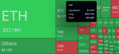 XRP