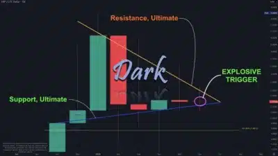 XRP