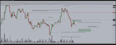 Bitcoin Warning: Chart Pattern Signals $80K Crash, Expert Issues Stark Alert 2 Bitcoin