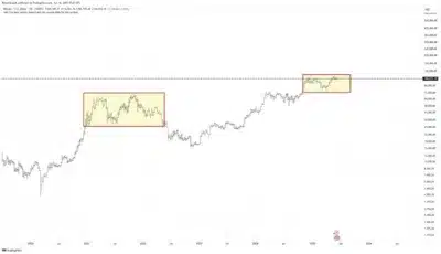 Bitcoin Warning: Chart Pattern Signals $80K Crash, Expert Issues Stark Alert 1 Bitcoin