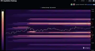 Bitcoin on the Brink: $108K Showdown Could Trigger Massive Price Surge 1 Bitcoin